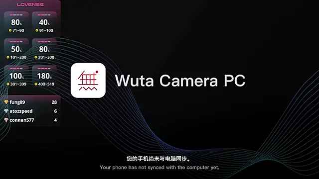 Eva-3344 webcam