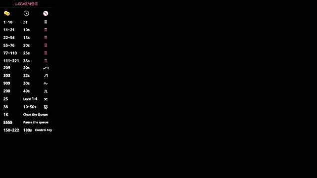 YerHosang