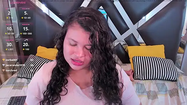 Madison_Copers webcam