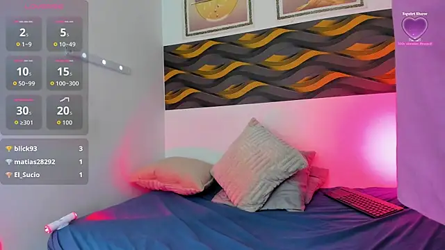 Malory_Hotx webcam