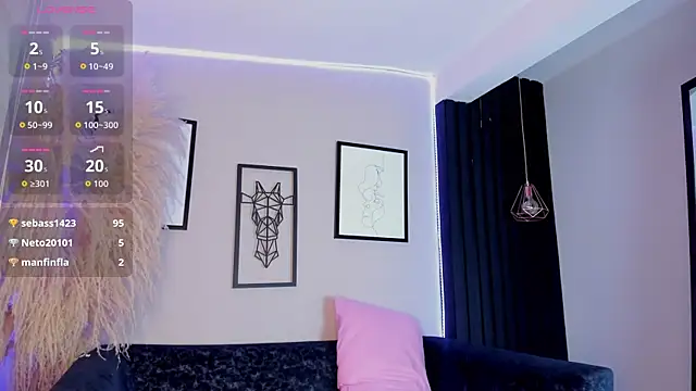 ivy_storm_1 webcam