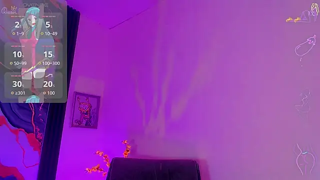 Aranza_Dollts webcam