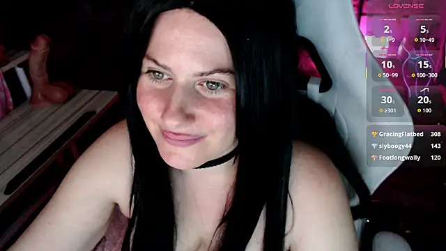 BellaStar84 webcam