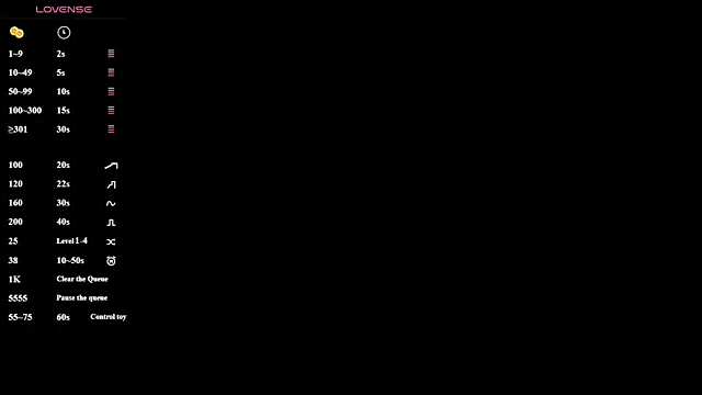 EditaBumford webcam