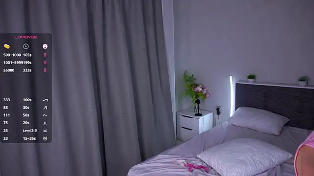 BrandaBurns webcam
