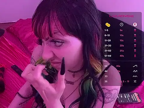 ChrryFoxx webcam