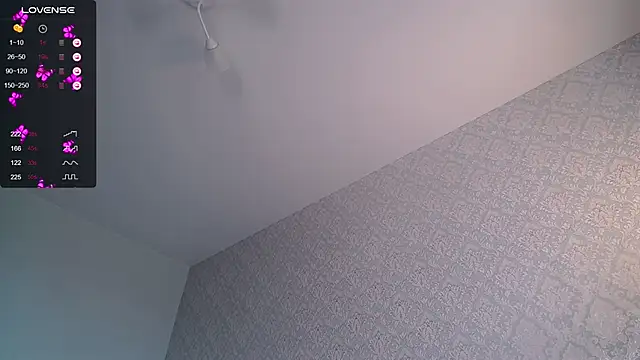 Ambrosia_nectar webcam