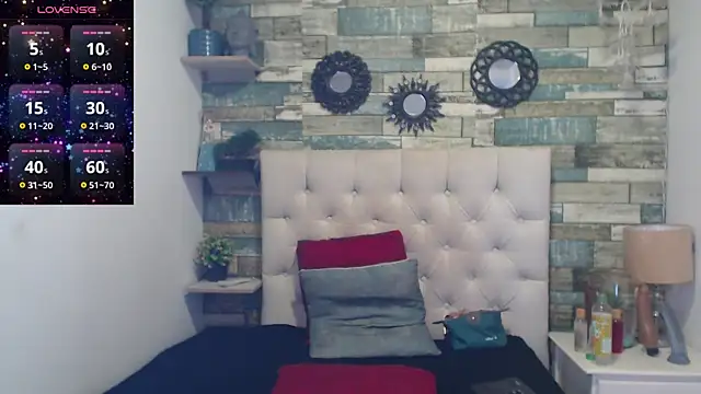 Skylernaomi webcam
