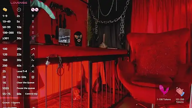 MistressAndre