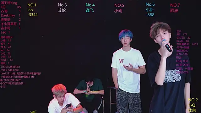AAA-winner webcam
