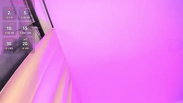 Kylie2211 webcam