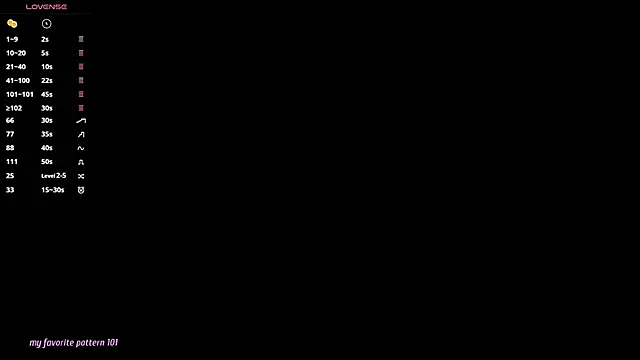 Mikytiki webcam