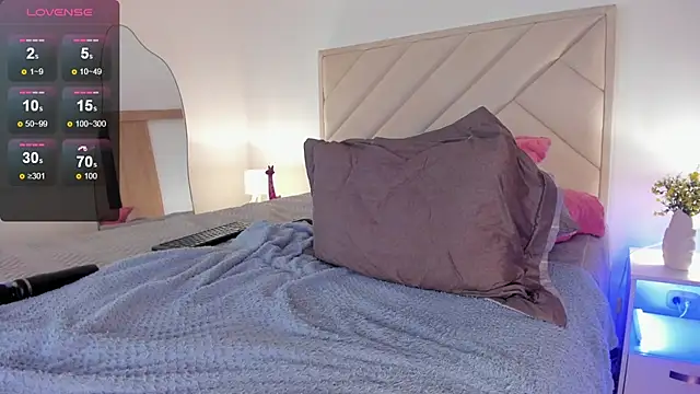 sofiiajones webcam