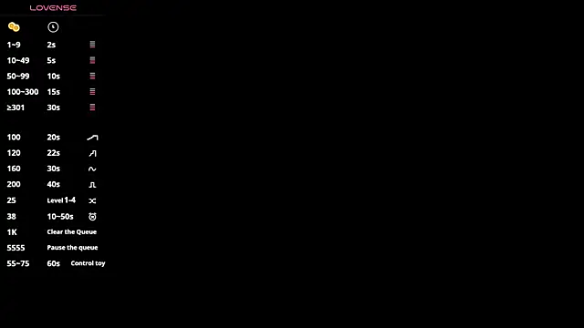 EditaBumford webcam