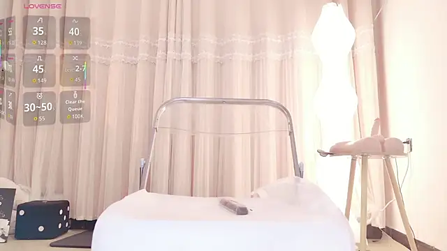 BoxedGyre- Hottest Webcams