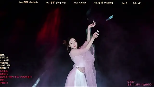Amusic-001 webcam