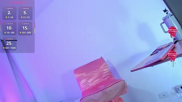 andy_candy01 webcam