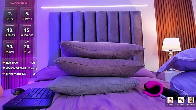 LilyHartt webcam