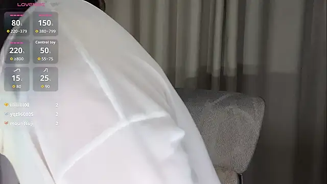 Cissy- webcam