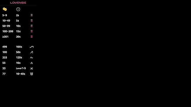 rosylume webcam