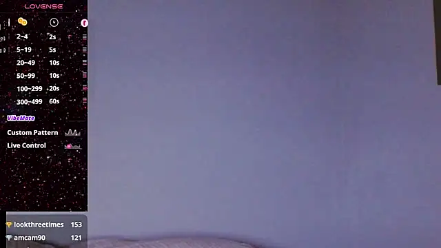 Cateycakes
