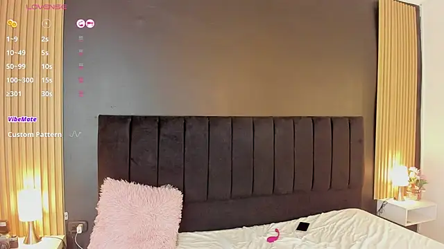 sweetsofia18