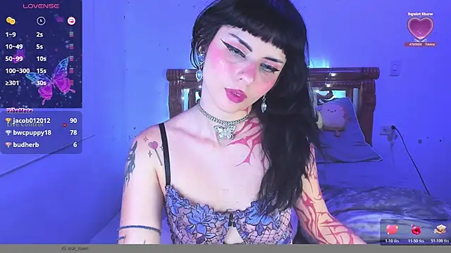 yourrosenrot webcam