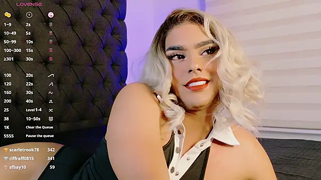 Model: Scarlethvhonparker