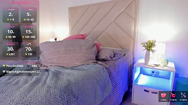 sofiiajones webcam