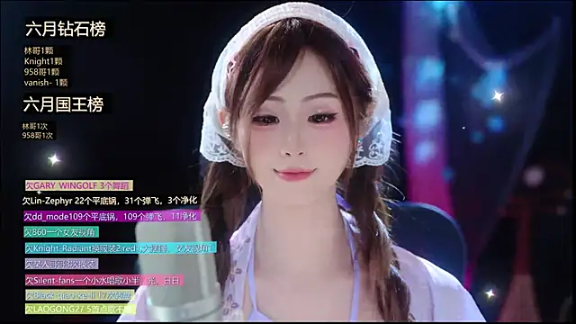 Sway33 webcam