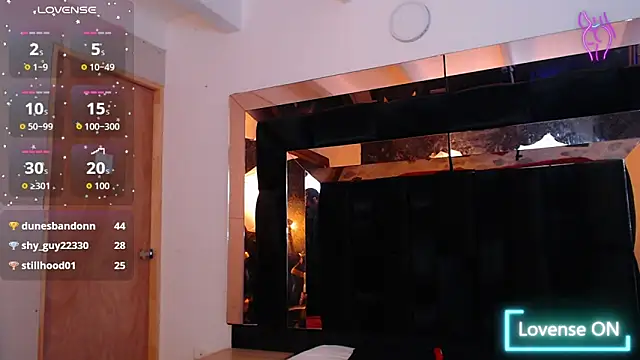 Alanagp webcam