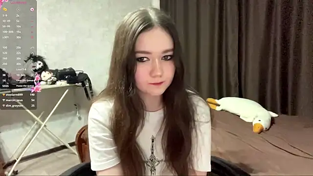 ActedMlin webcam