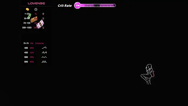 sofi_miracle webcam
