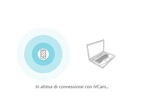 PierPesaroX webcam