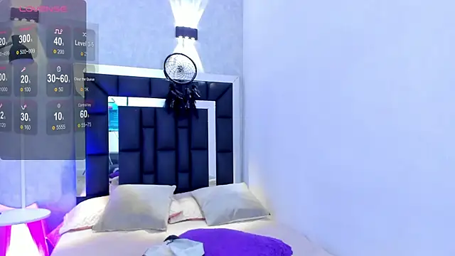 elian_7 (M twink) - TWO FINGER IN MY ASS + Control lush x 3