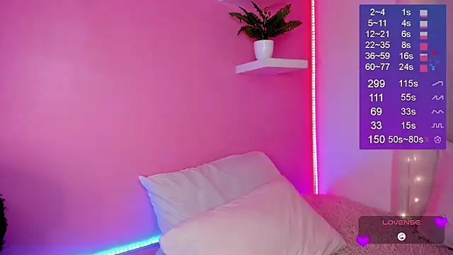 Bella-White webcam