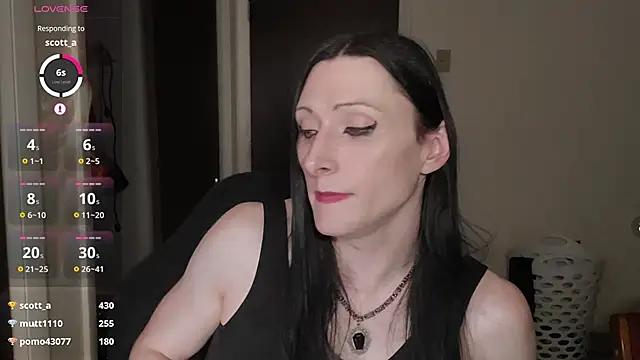 Model: Ivyrose4999