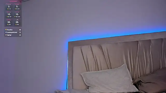 Candy_love9 webcam