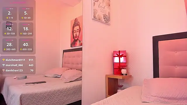 dakota_wh webcam