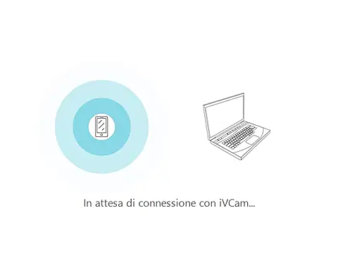 PierPesaroX webcam