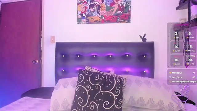 AngelsJones21's room