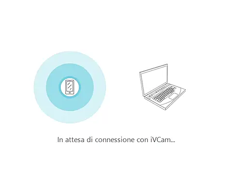 PierPesaroX webcam