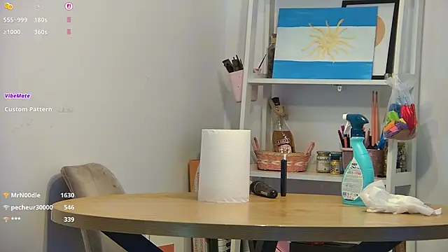 kimarts's live room