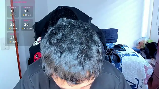 Tommy_Bred webcam