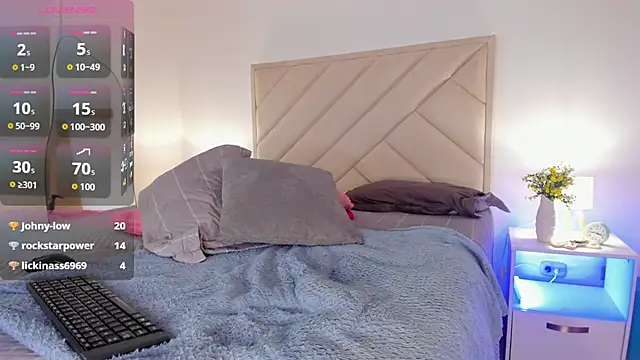 sofiiajones