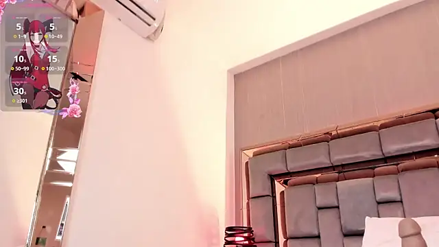 AnniJones webcam