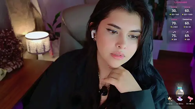 Nannicutee webcam