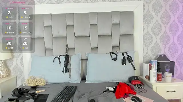 Pandora_nyx webcam