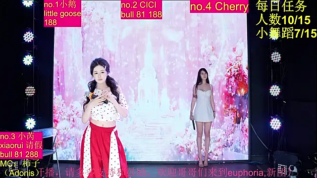 euphoria-001 webcam