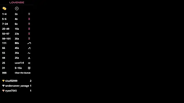 AnnBarret webcam